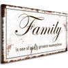 Canvas Wall Art for Living Room,Family Quotes Wall Art